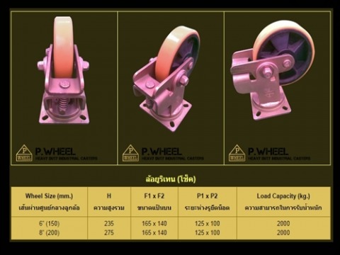  ผลิตลูกล้อโช๊ค